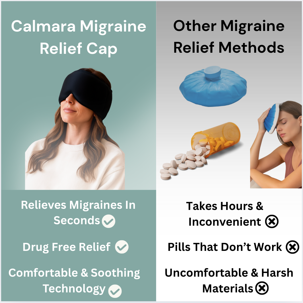 Migraine Relief Cap